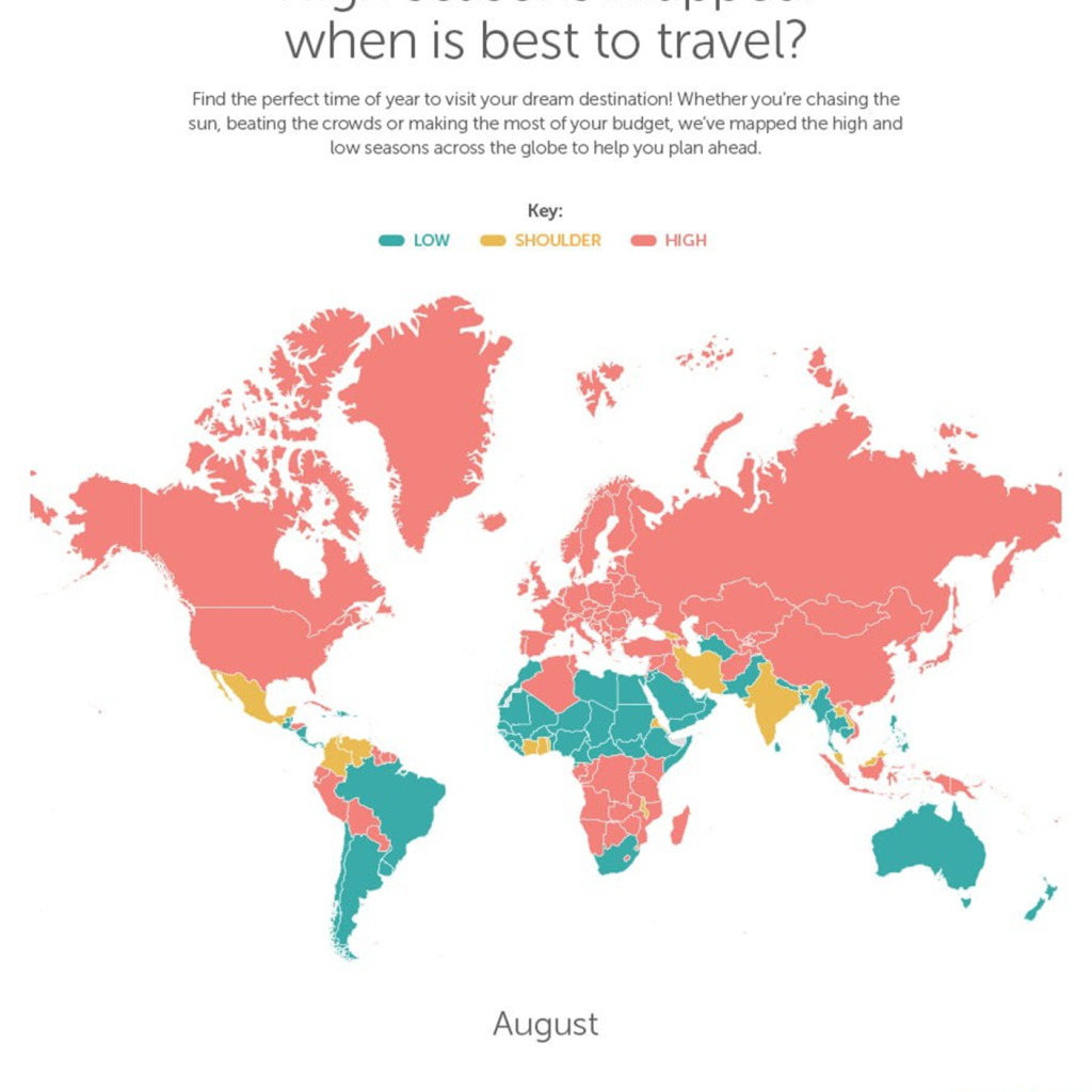 Best Time to Travel: Plan Your Perfect Trip with Seasonal Insights